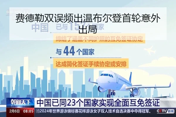 费德勒双误频出温布尔登首轮意外出局